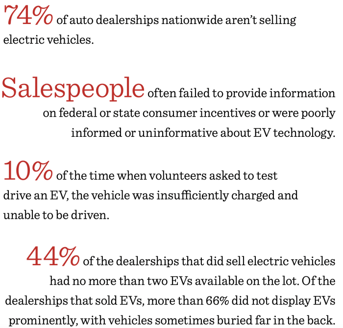 Sierra Club Rev Up EV Shopper Study Key findings
