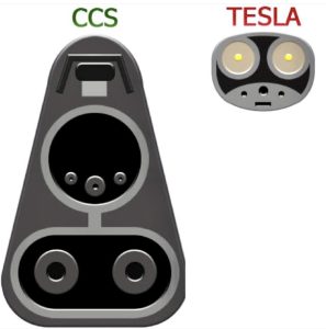 NACS vs CCS connectors