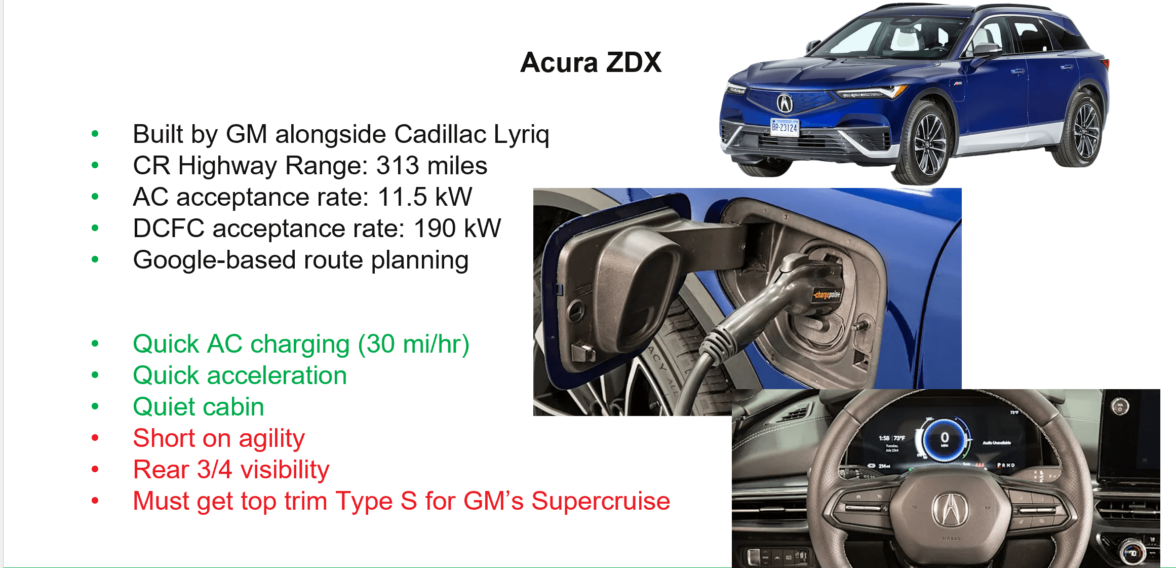 Consumer Reports on Acura ZDX