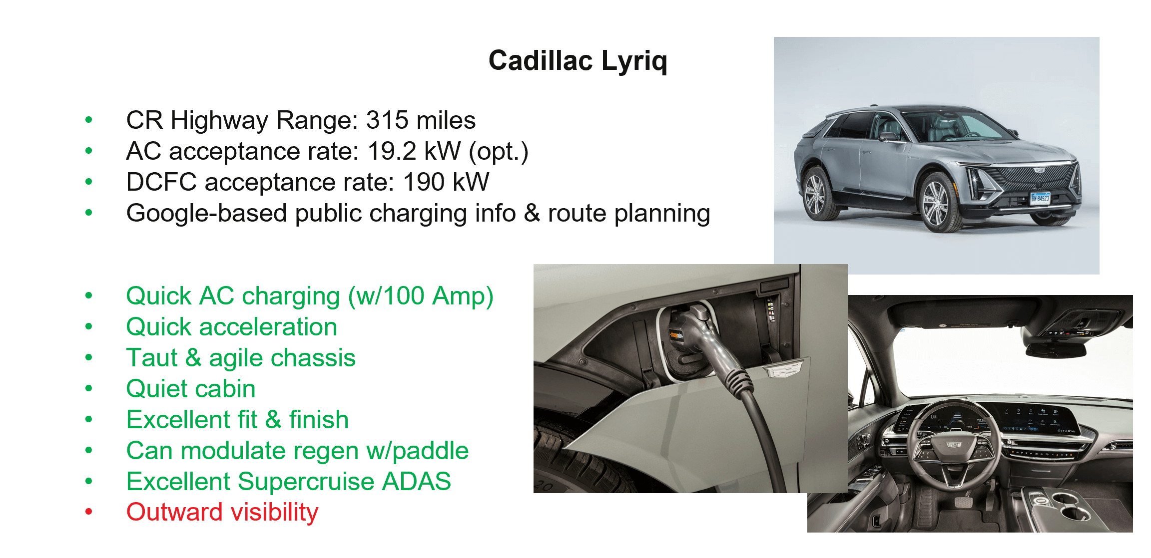 Consumer Reports on Cadillac Lyriq