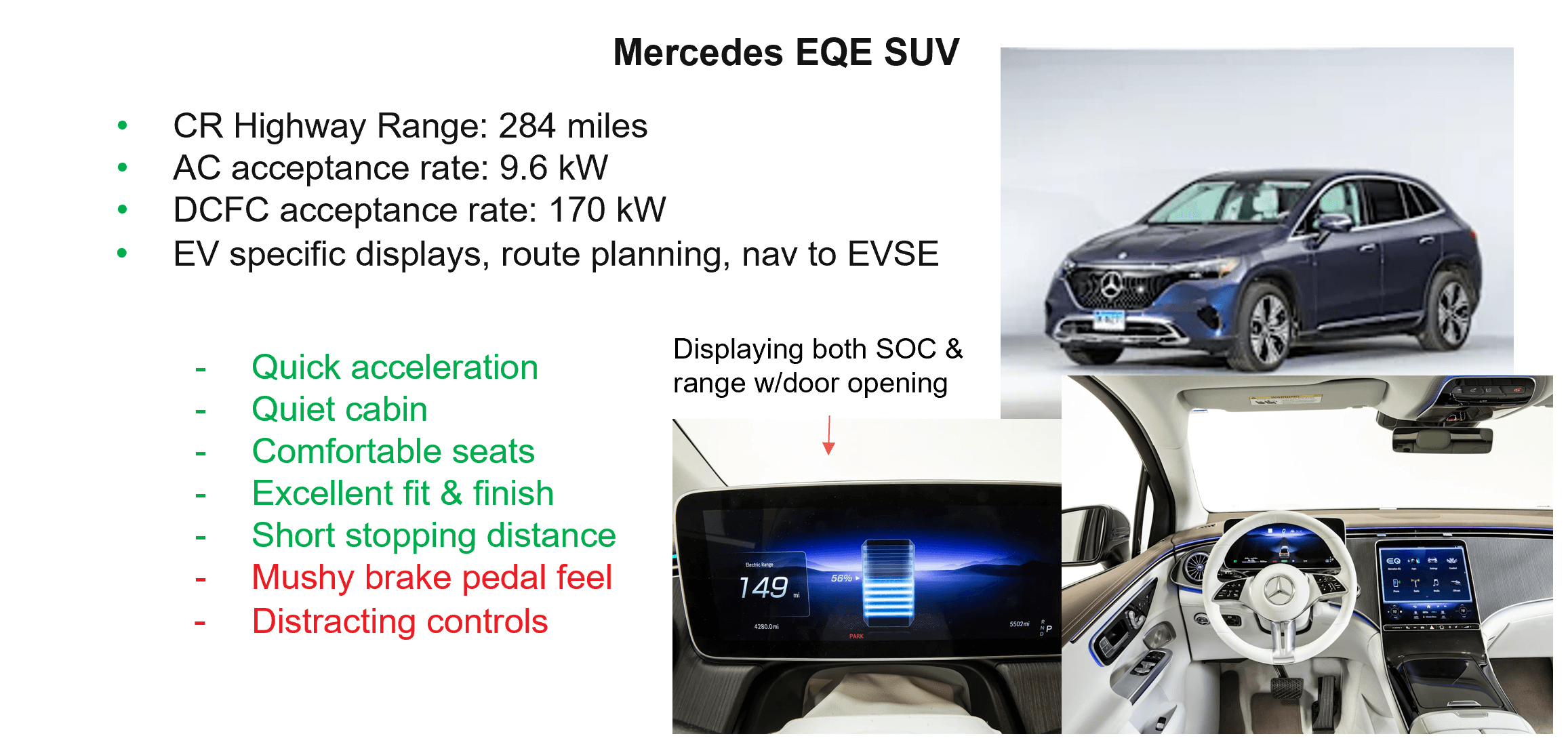 Consumer Reports on Mercedes EQE SUV