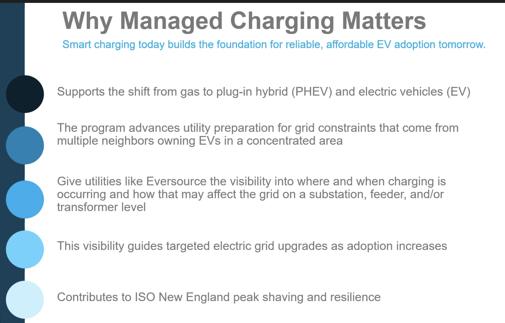 Why Managed Charging Matters